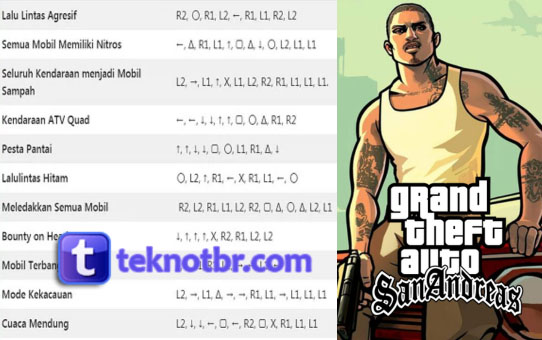 Kode Cheat GTA San Andreas (Lengkap)